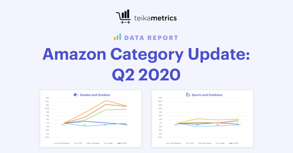 Amazon Category Update: Q2 2020