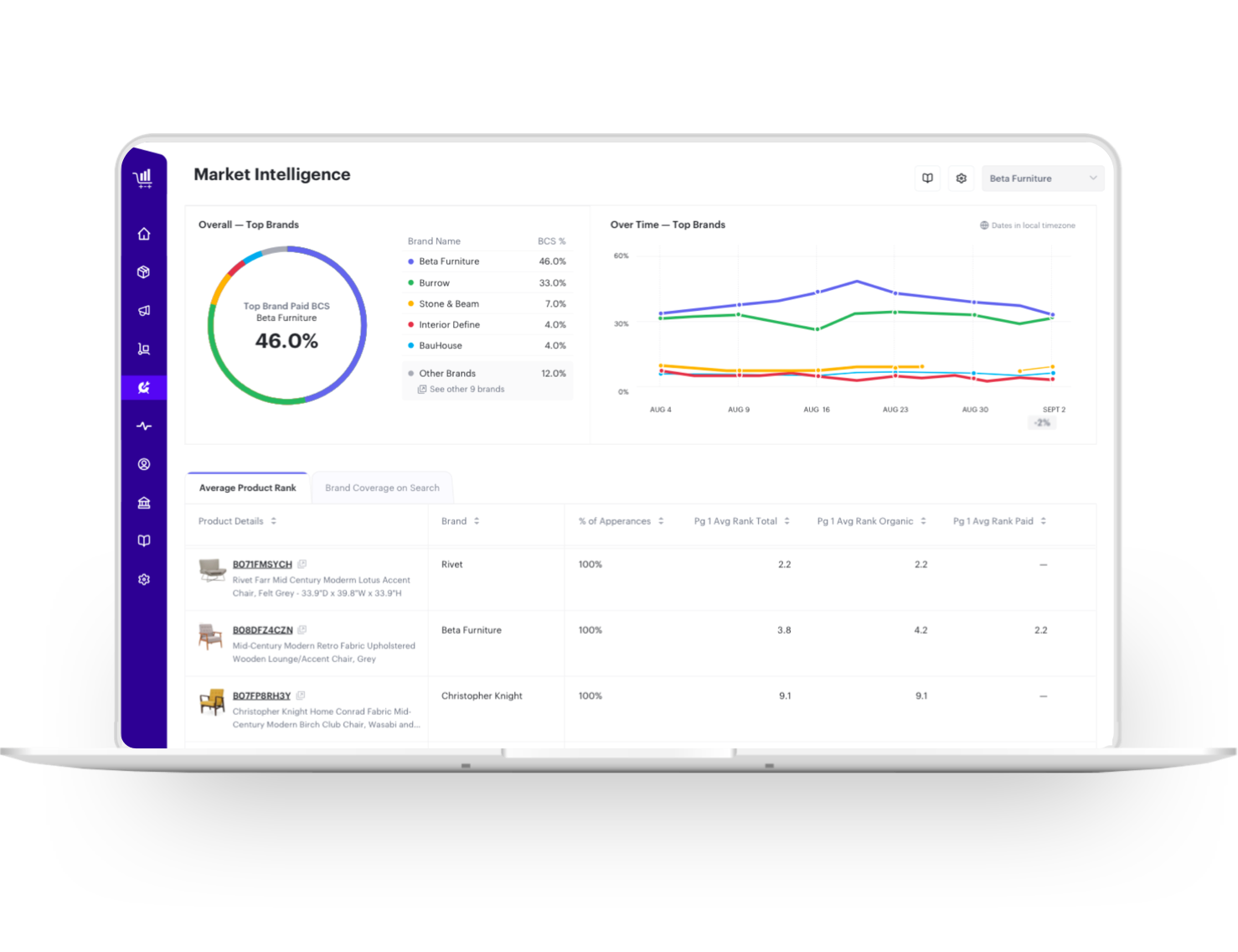 teikametrics flywheel 2.0