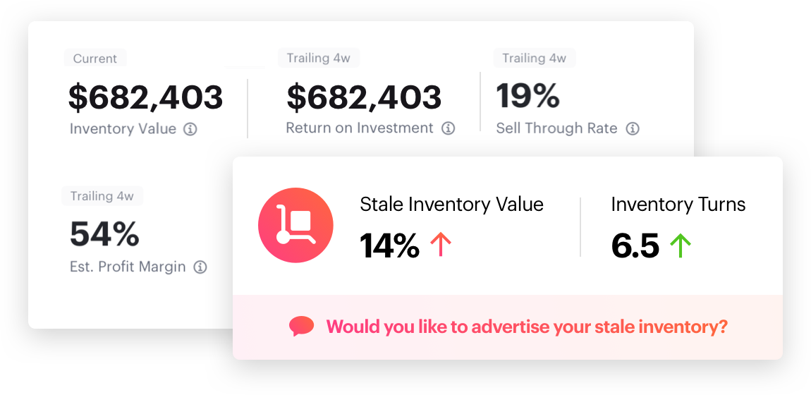 inventory optimization software