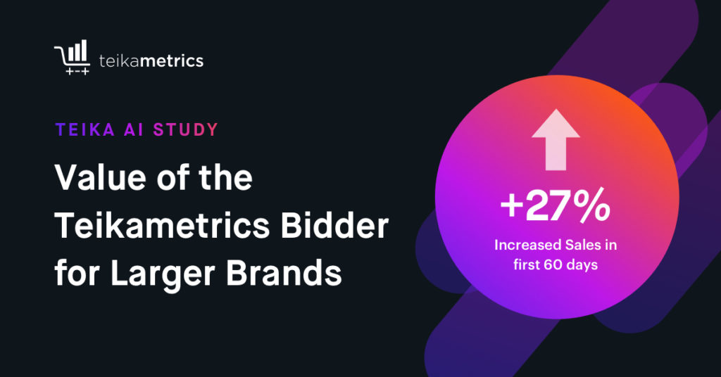 Larger Brands Increased Sales 27% with Steady Conversion Rates in First 60 Days