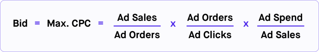 Bid + Max. CPC + Ad Sales/Ad Orders x Ad Orders/Ad Clicks x Ad Spend/Ad Sales