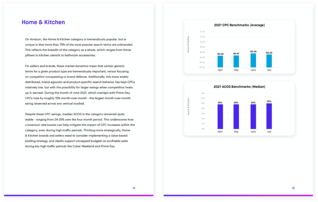 Inside the 2021 Amazon benchmark data report