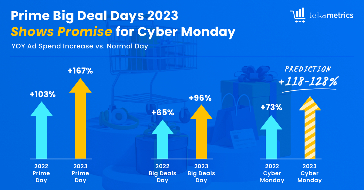 Tawop Cybers Monday Prime@Deals Baby Women Puffer Jacket Hooded 並行輸入品 The 59 best Cyber Monday deals still available in the UK | TechRadar