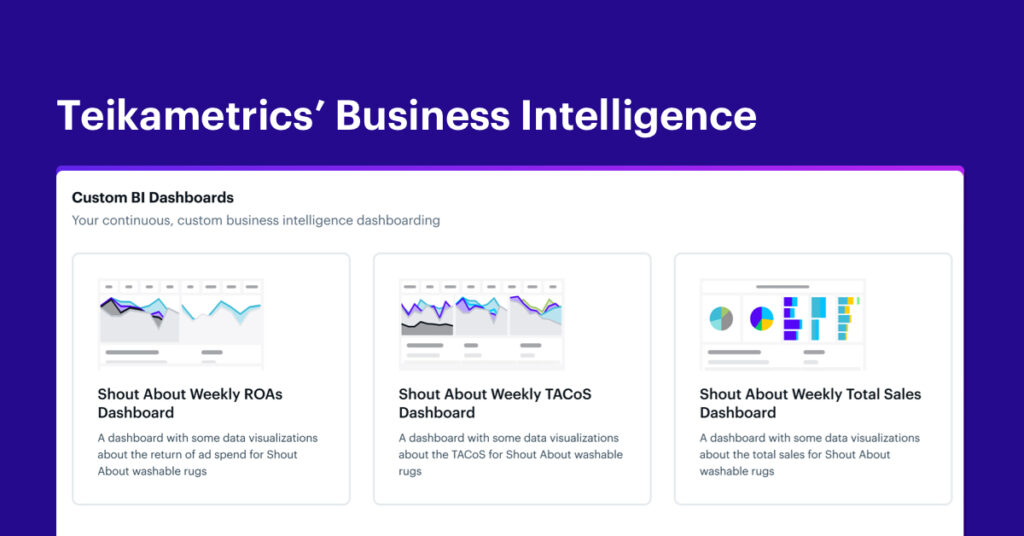 Teikametrics’ Business Intelligence 2.0: Unleash the Power of Custom In-App Dashboards for Growth