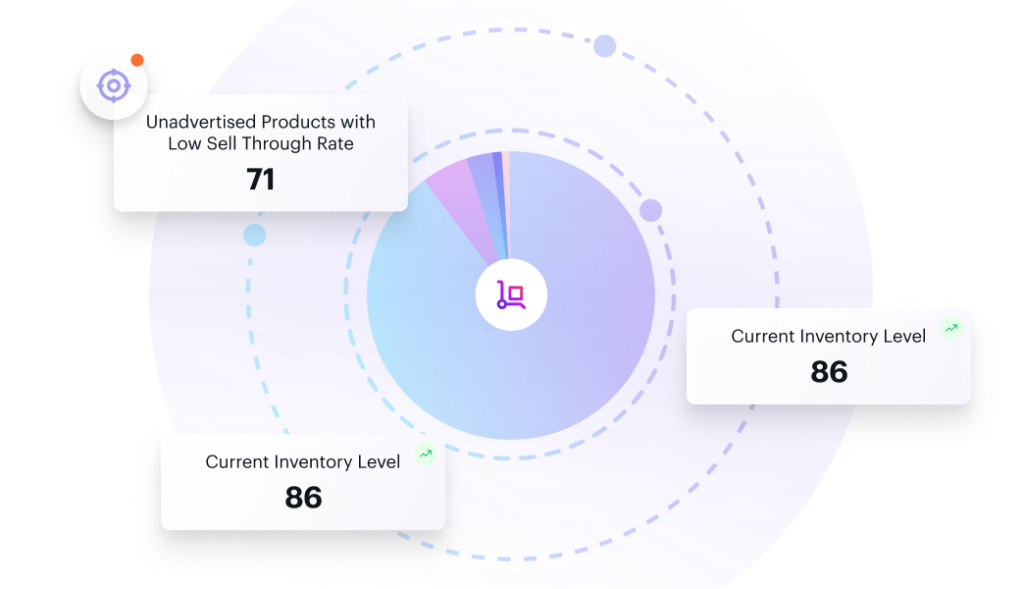 ai-solutions-inventory-optimization