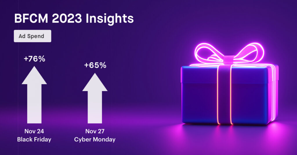 BFCM 2023 Insights: Key Advertising Trends, Top-Selling Categories, and Strategic Takeaways for Sellers (TEST)