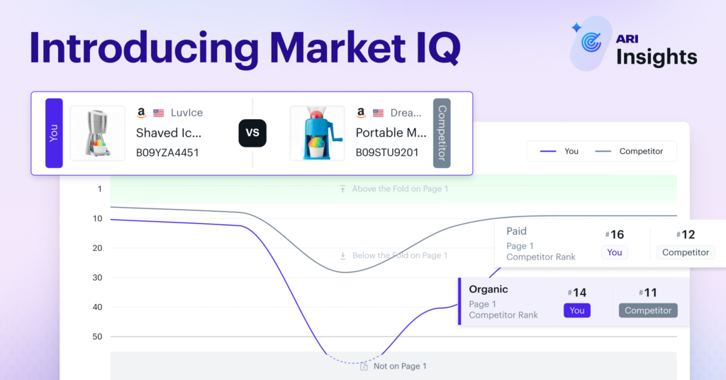 Ads Don’t Drive Growth Alone: Introducing Market IQ