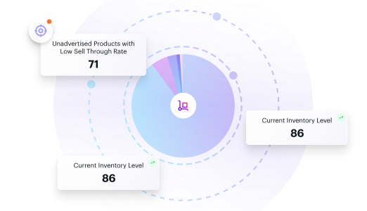 ai-solutions-inventory-optimization ai-solutions-inventory-optimization