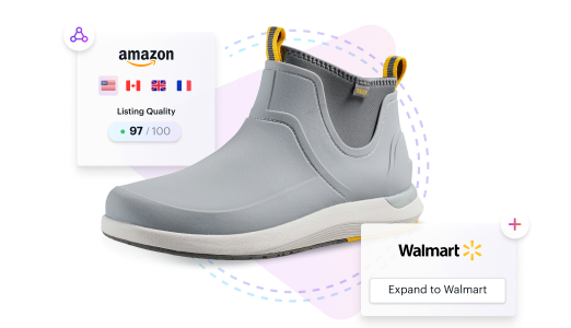 ai-solutions-multichannel-optimization ai-solutions-multichannel-optimization